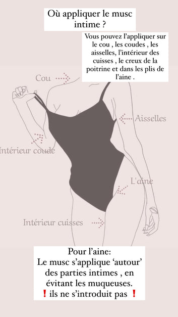 Musc Intime Classique